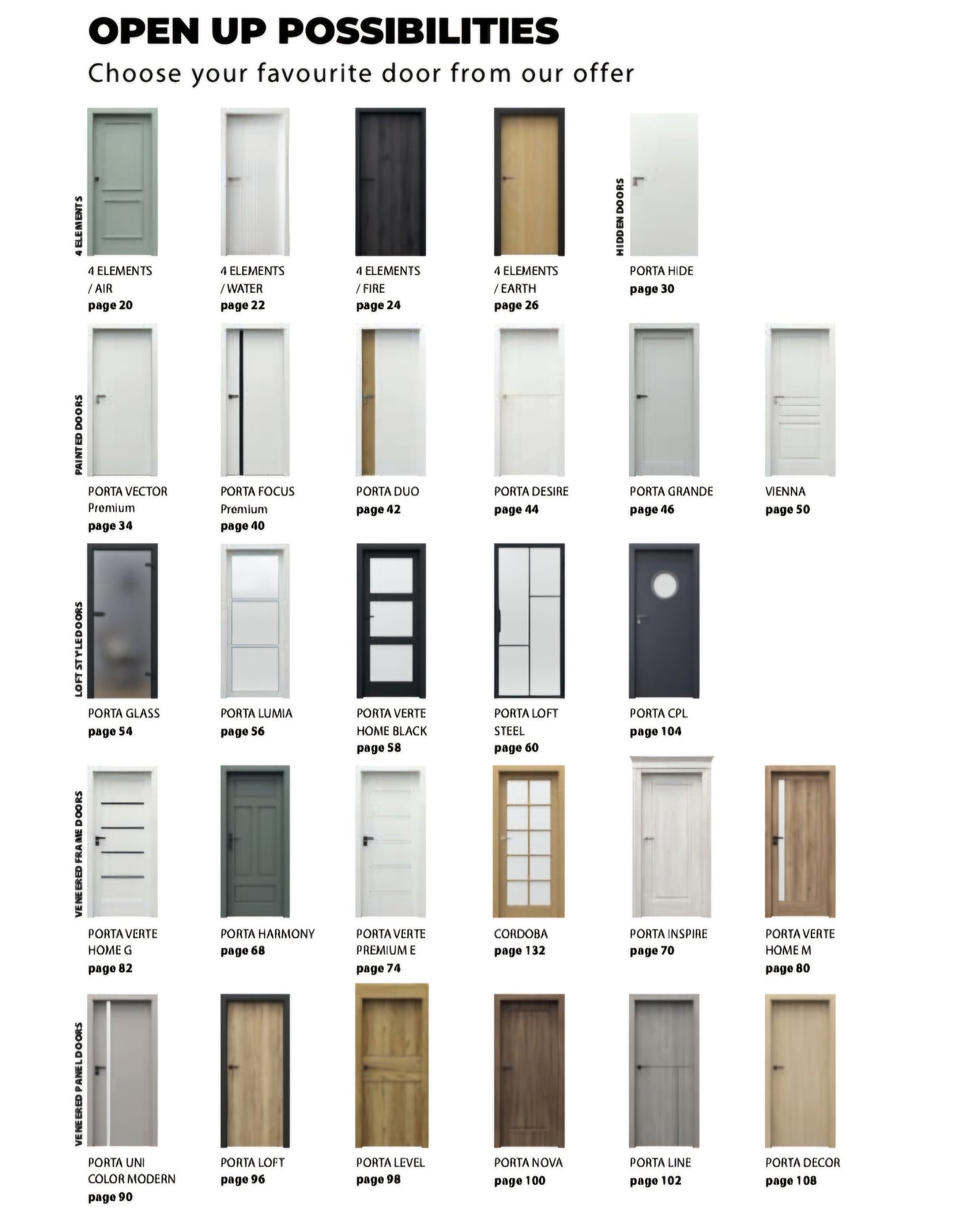 Interior Doors
