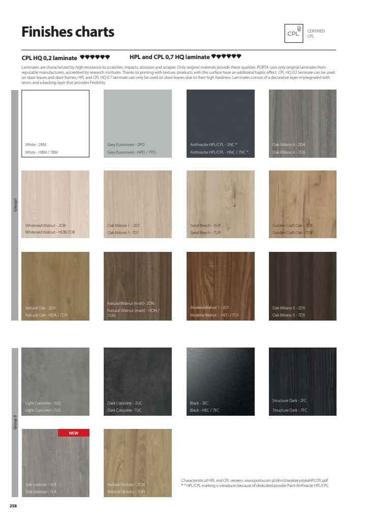 Laminate flooring Covering Custom